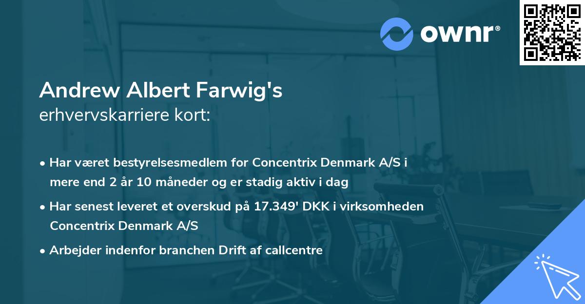 Andrew Albert Farwig's erhvervskarriere kort