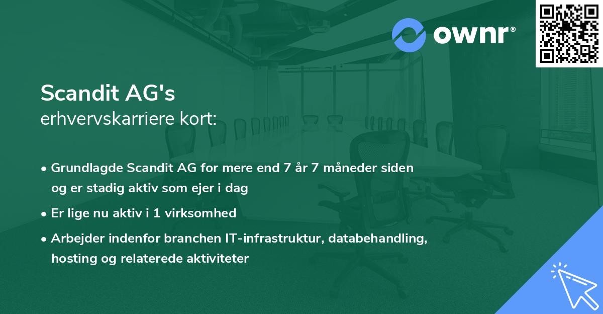 Scandit AG's erhvervskarriere kort