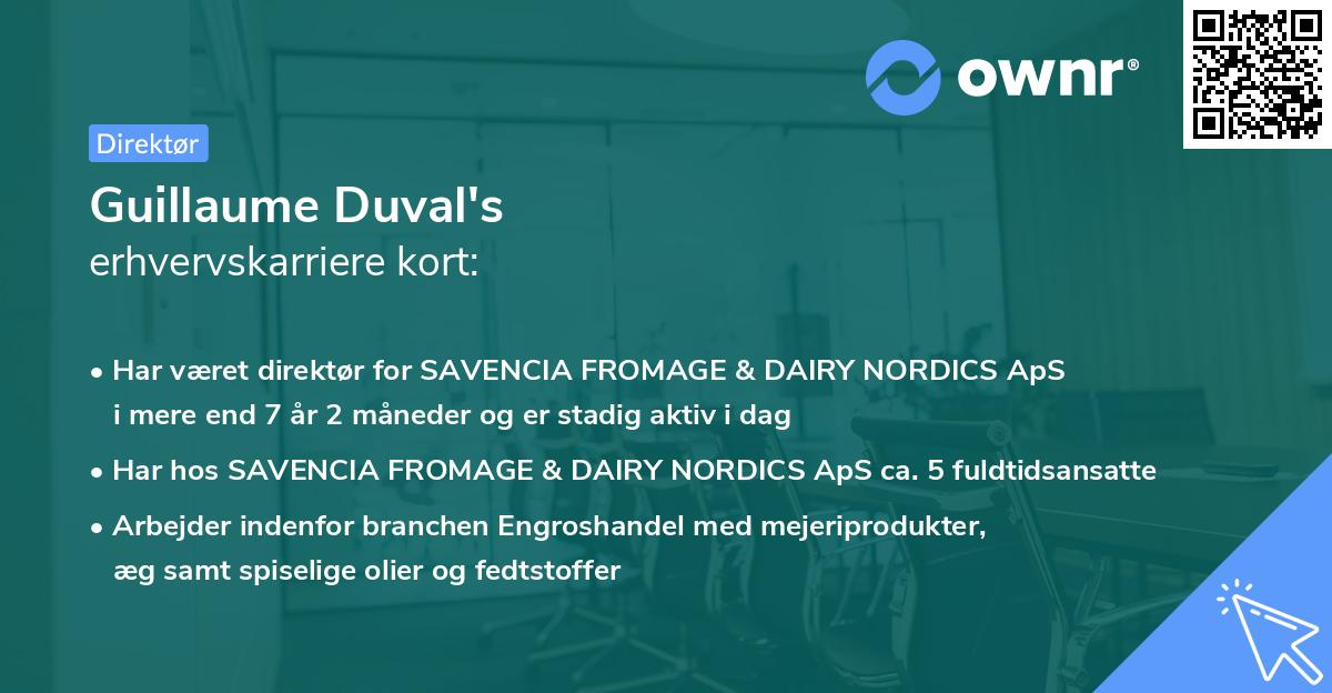 Guillaume Duval's erhvervskarriere kort