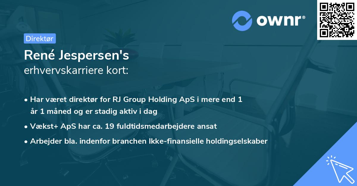 René Jespersen's erhvervskarriere kort