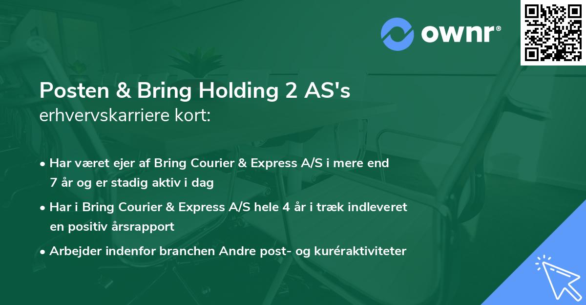 Posten & Bring Holding 2 AS's erhvervskarriere kort