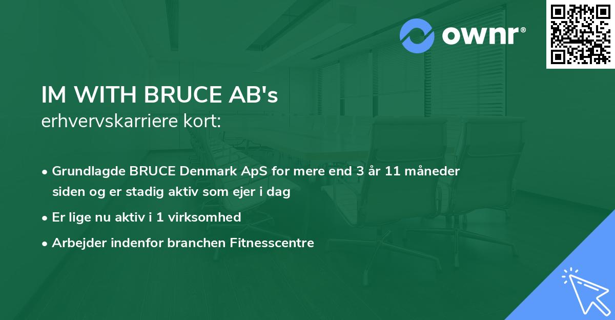 IM WITH BRUCE AB's erhvervskarriere kort