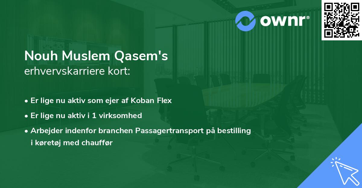 Nouh Muslem Qasem's erhvervskarriere kort