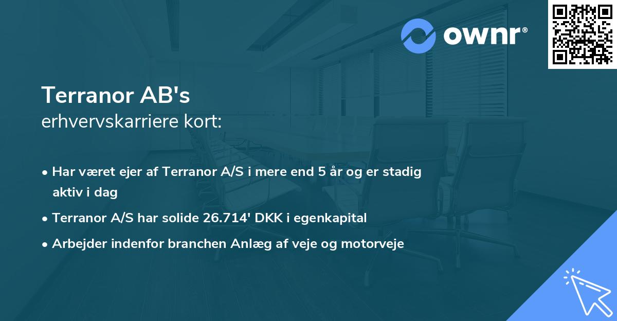 Terranor AB's erhvervskarriere kort