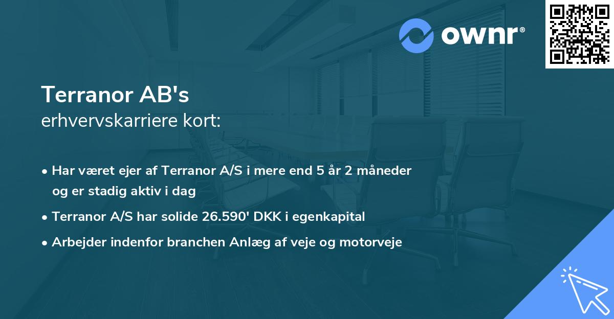 Terranor AB's erhvervskarriere kort