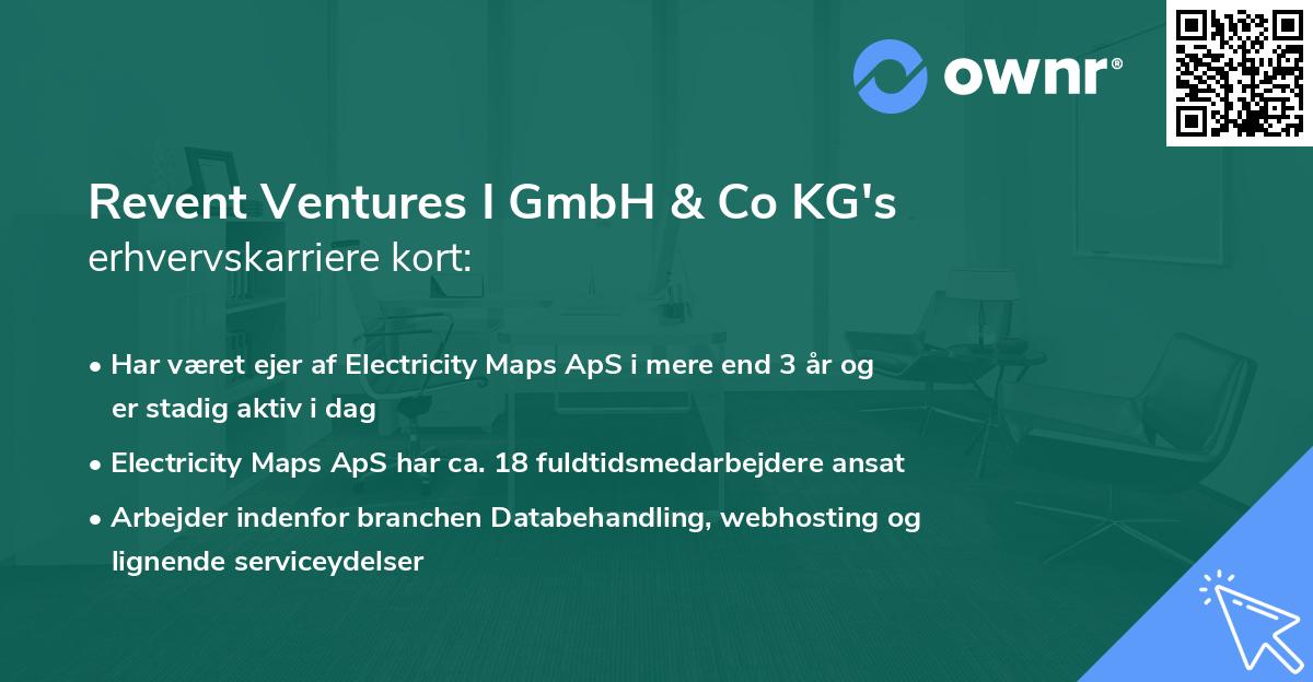 Revent Ventures I GmbH & Co KG's erhvervskarriere kort