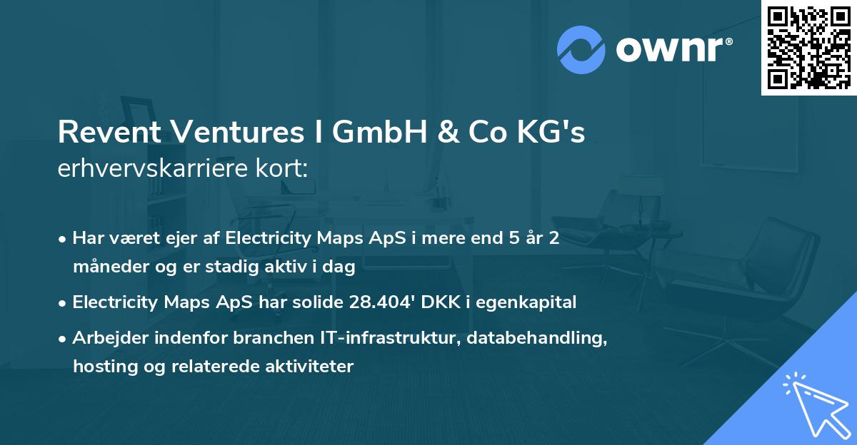 Revent Ventures I GmbH & Co KG's erhvervskarriere kort