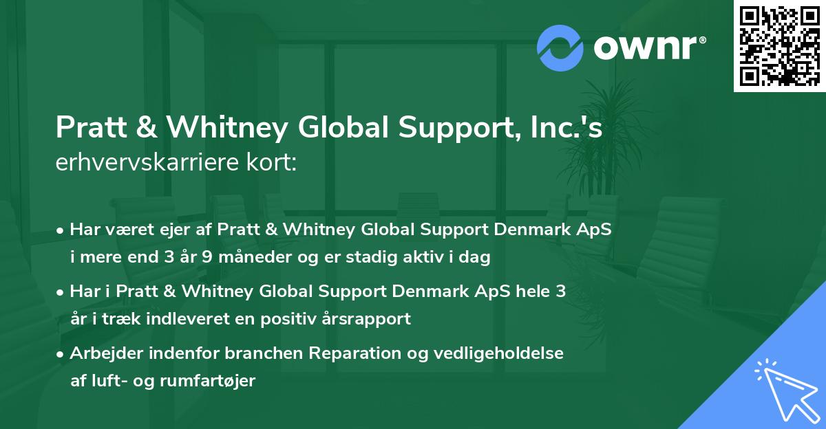 Pratt & Whitney Global Support, Inc.'s erhvervskarriere kort