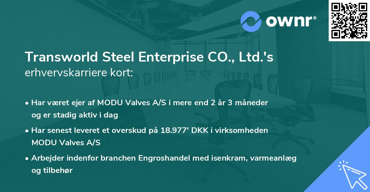 Transworld Steel Enterprise CO., Ltd.'s erhvervskarriere kort