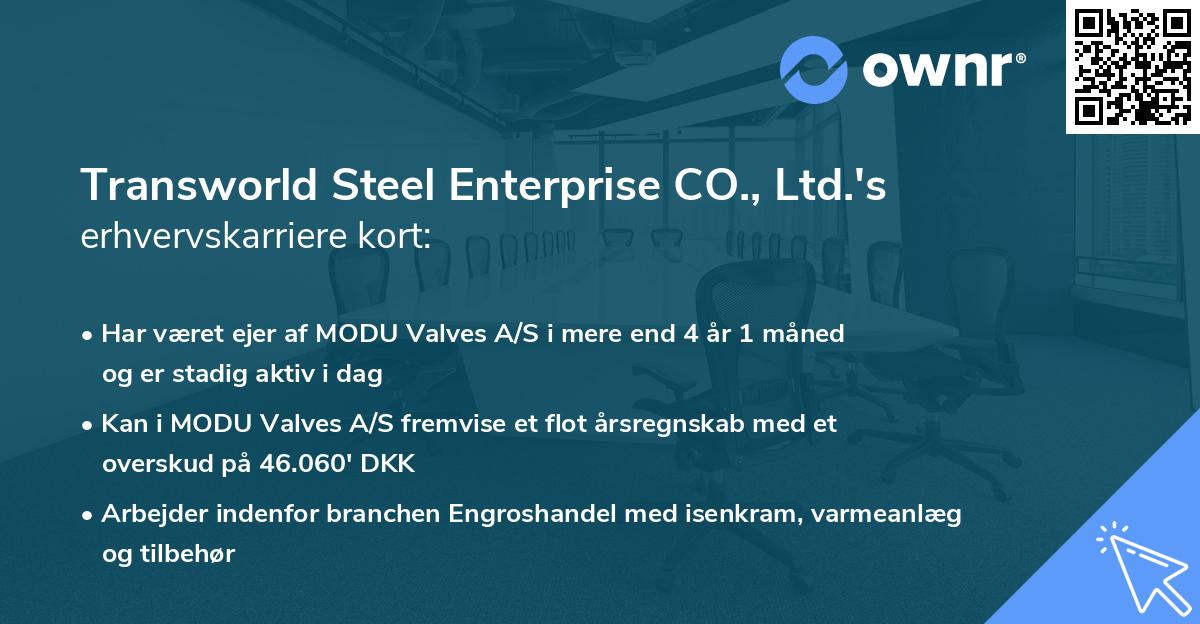 Transworld Steel Enterprise CO., Ltd.'s erhvervskarriere kort