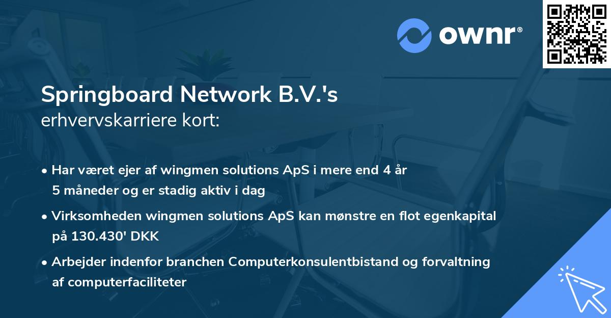 Springboard Network B.V.'s erhvervskarriere kort
