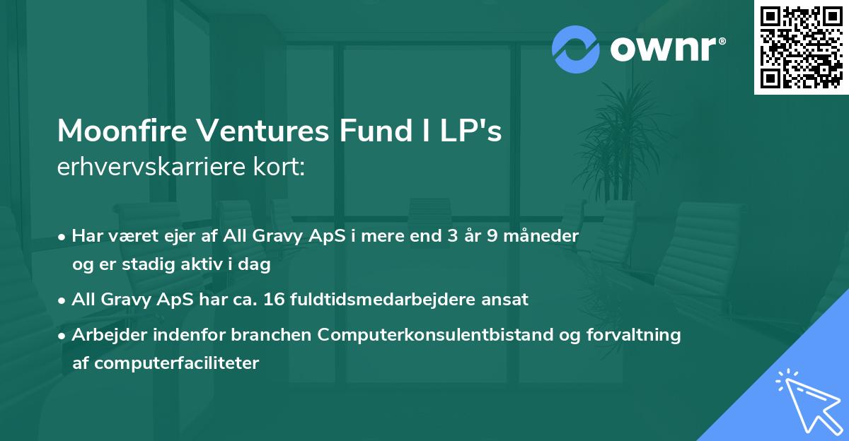 Moonfire Ventures Fund I LP's erhvervskarriere kort