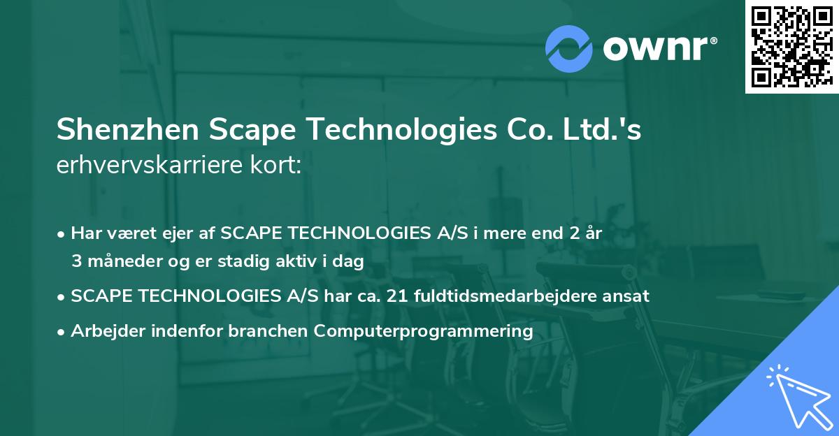 Shenzhen Scape Technologies Co. Ltd.'s erhvervskarriere kort