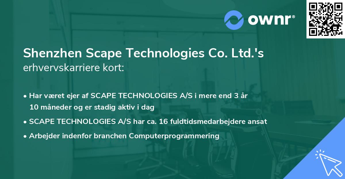 Shenzhen Scape Technologies Co. Ltd.'s erhvervskarriere kort