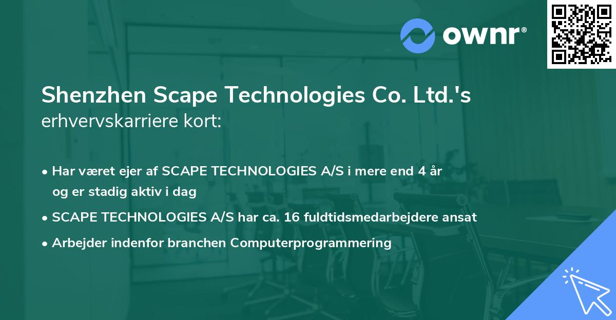 Shenzhen Scape Technologies Co. Ltd.'s erhvervskarriere kort