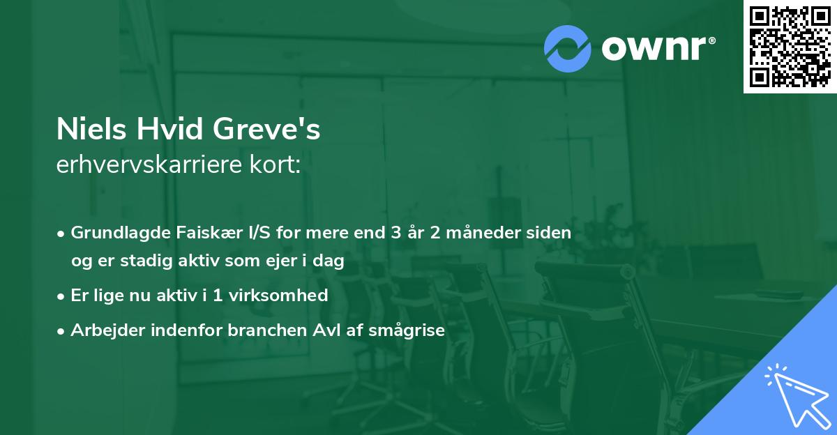 Niels Hvid Greve's erhvervskarriere kort