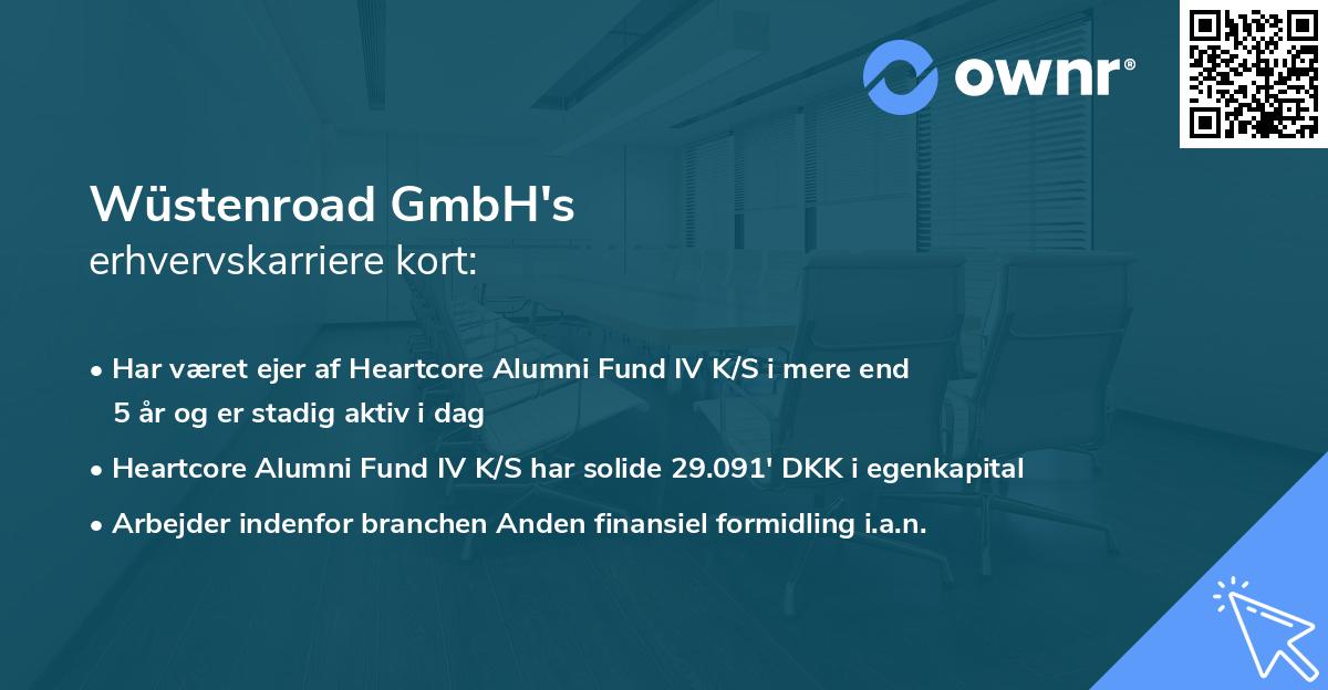 Wüstenroad GmbH's erhvervskarriere kort