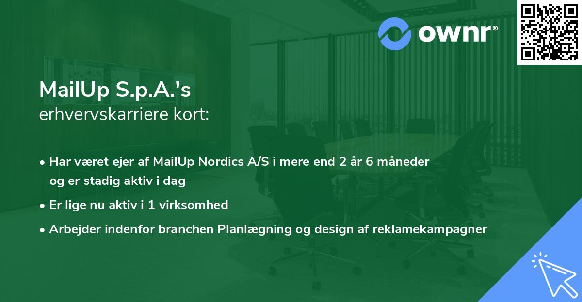 MailUp S.p.A.'s erhvervskarriere kort