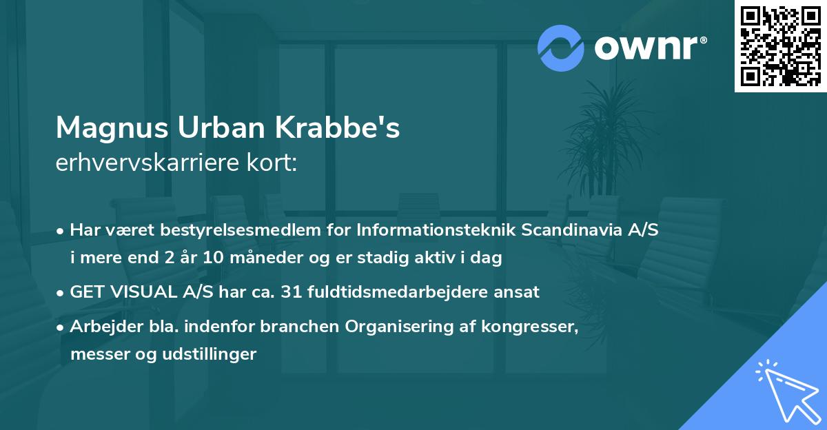 Magnus Urban Krabbe's erhvervskarriere kort