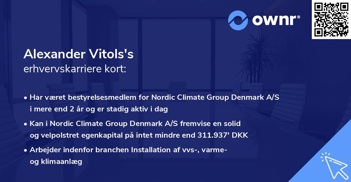 Alexander Vitols's erhvervskarriere kort