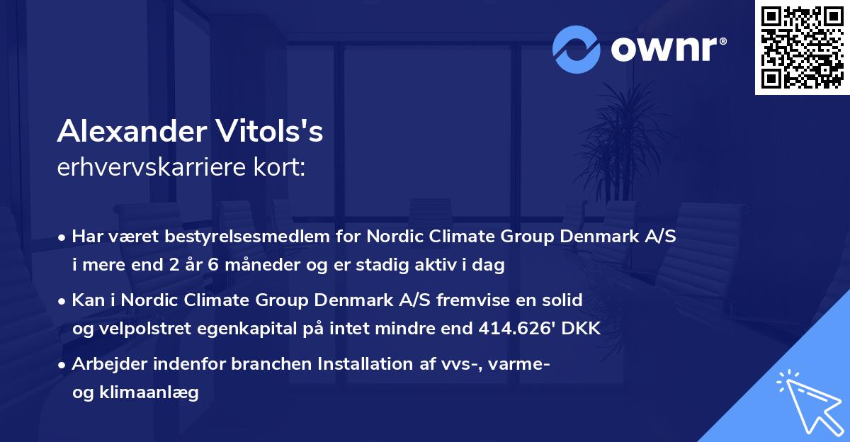 Alexander Vitols's erhvervskarriere kort
