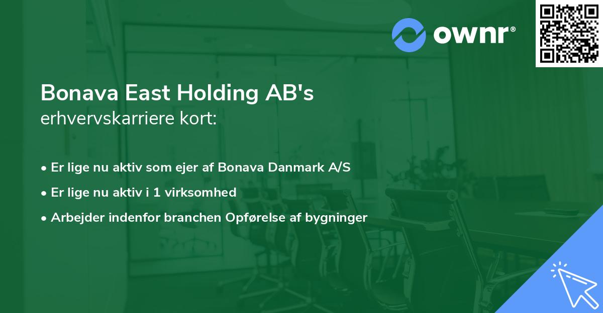 Bonava East Holding AB's erhvervskarriere kort