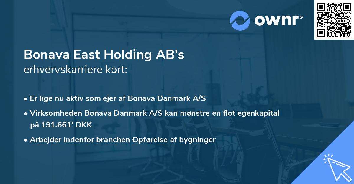 Bonava East Holding AB's erhvervskarriere kort
