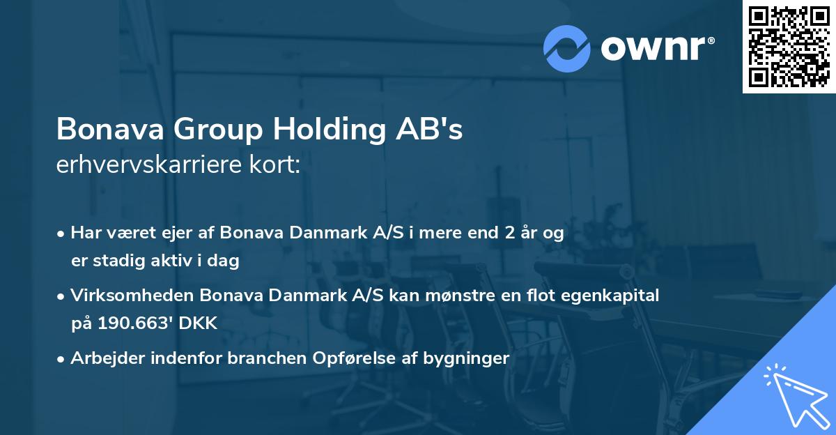 Bonava Group Holding AB's erhvervskarriere kort