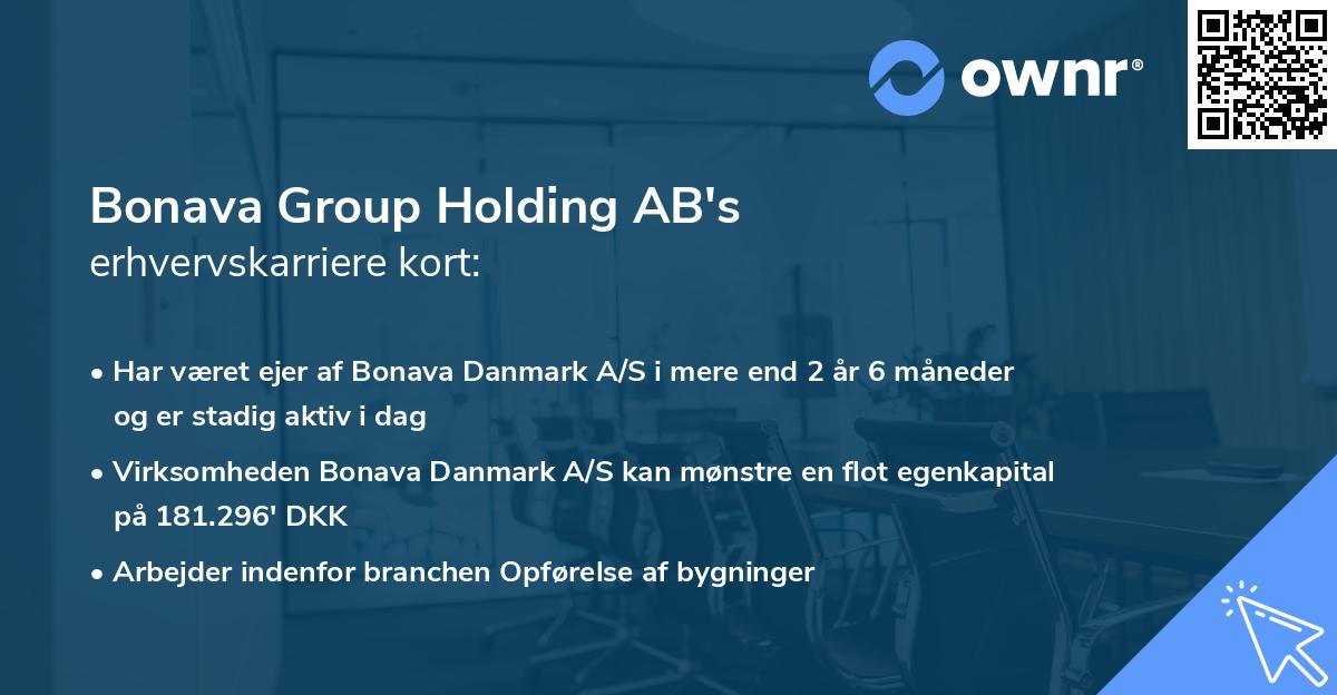Bonava Group Holding AB's erhvervskarriere kort