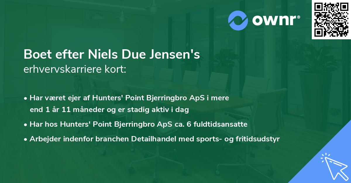 Boet efter Niels Due Jensen's erhvervskarriere kort