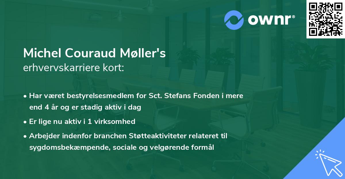 Michel Couraud Møller's erhvervskarriere kort