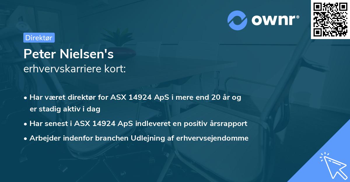 Peter Nielsen's erhvervskarriere kort