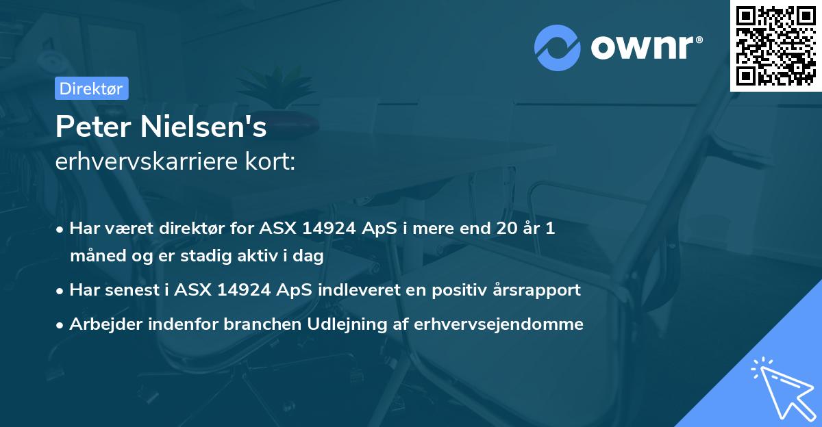 Peter Nielsen's erhvervskarriere kort