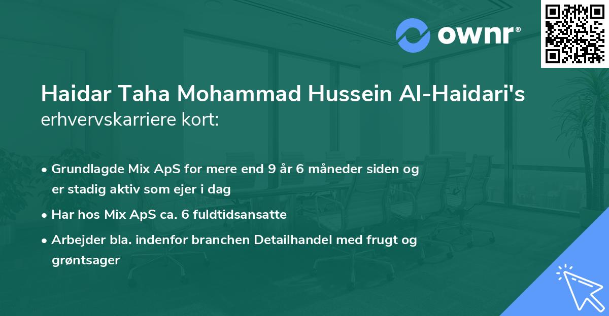 Haidar Taha Mohammad Hussein Al-Haidari's erhvervskarriere kort