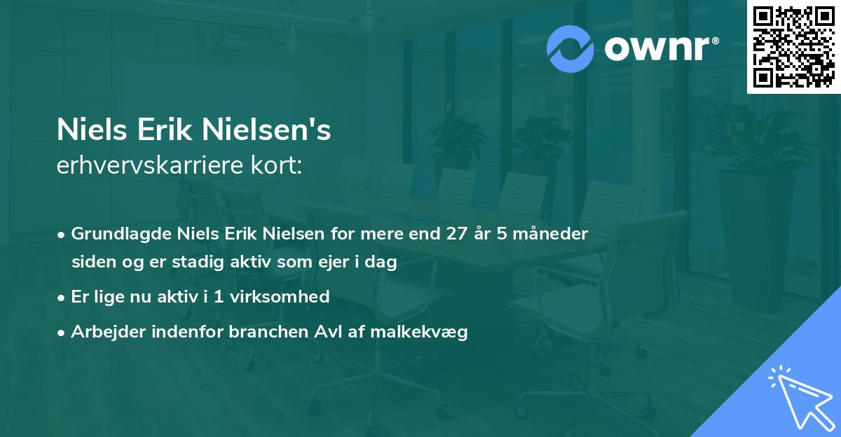 Niels Erik Nielsen's erhvervskarriere kort