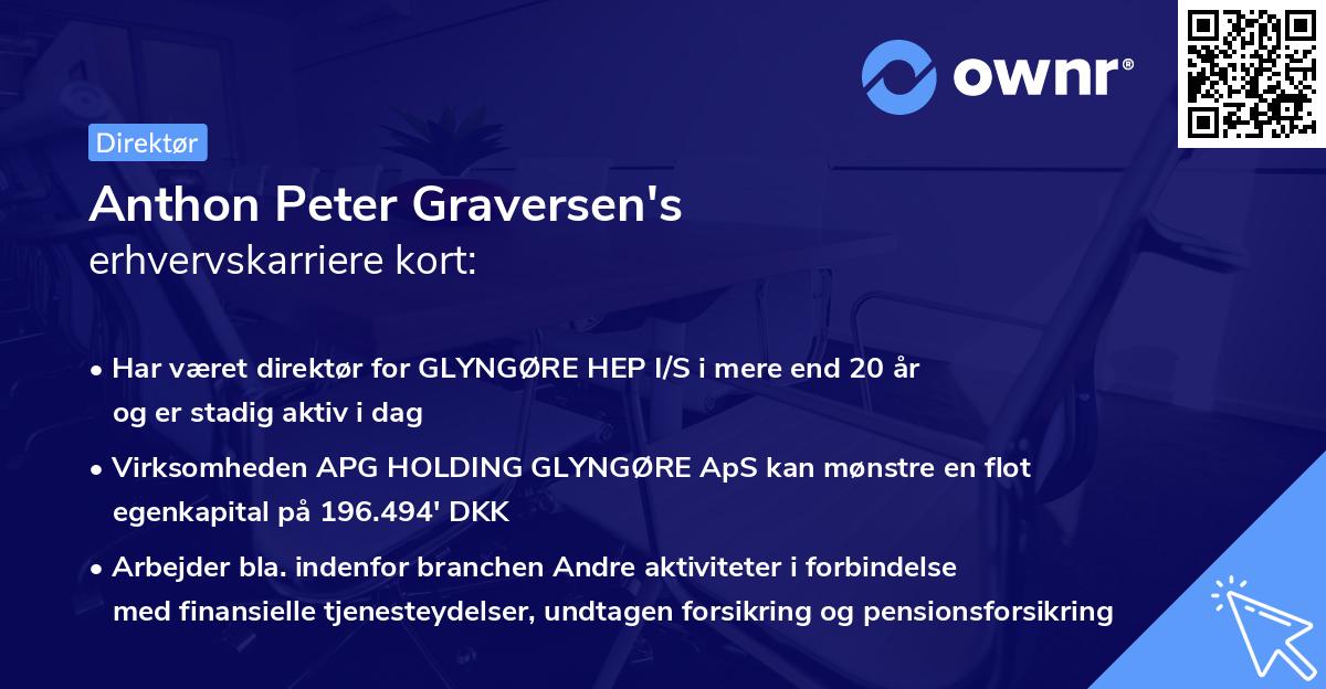 Anthon Peter Graversen's erhvervskarriere kort