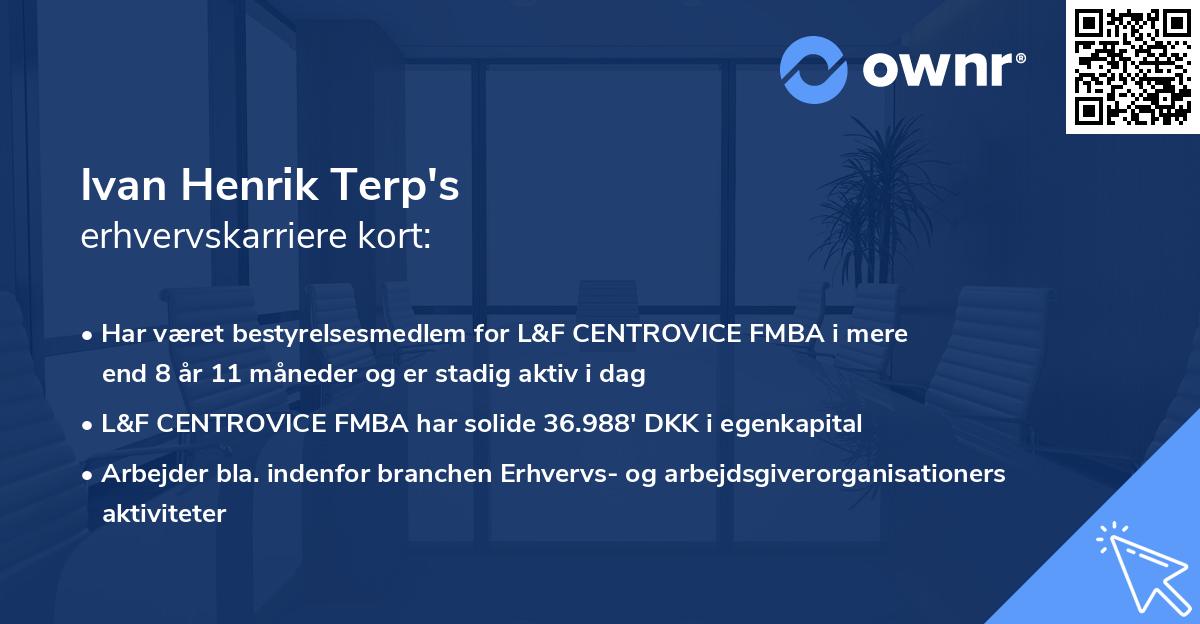 Ivan Henrik Terp's erhvervskarriere kort