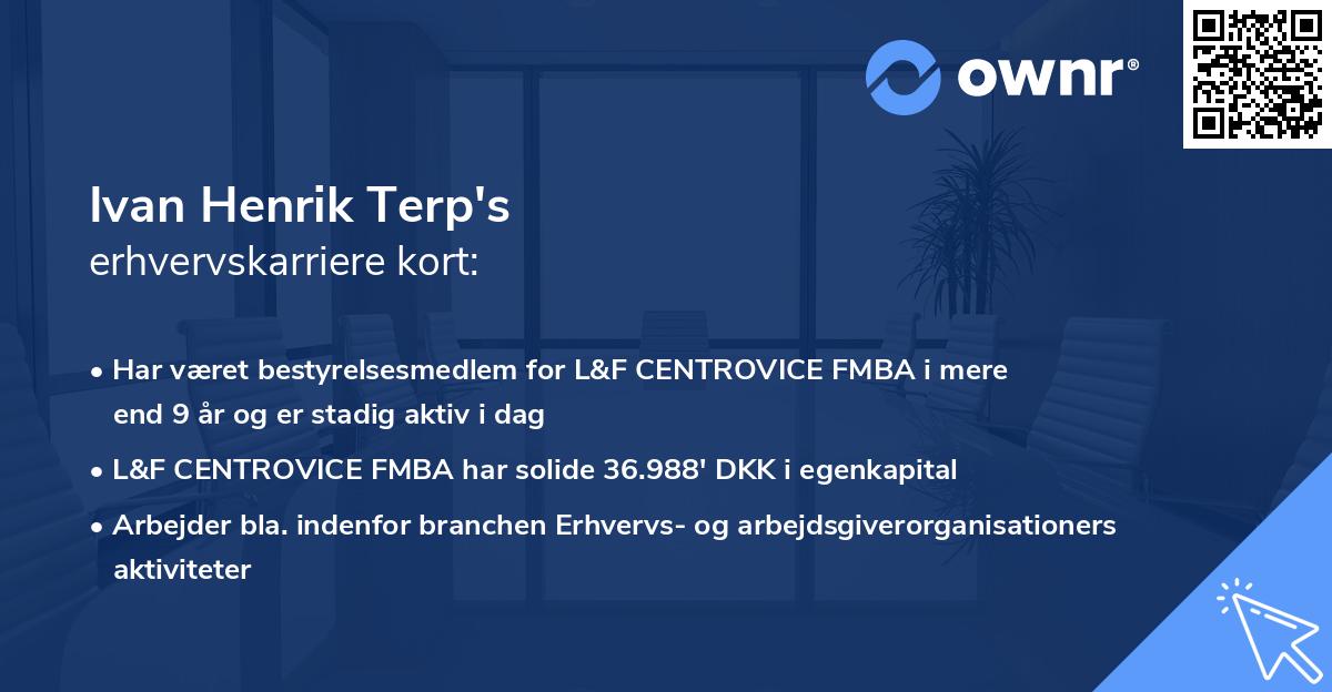 Ivan Henrik Terp's erhvervskarriere kort