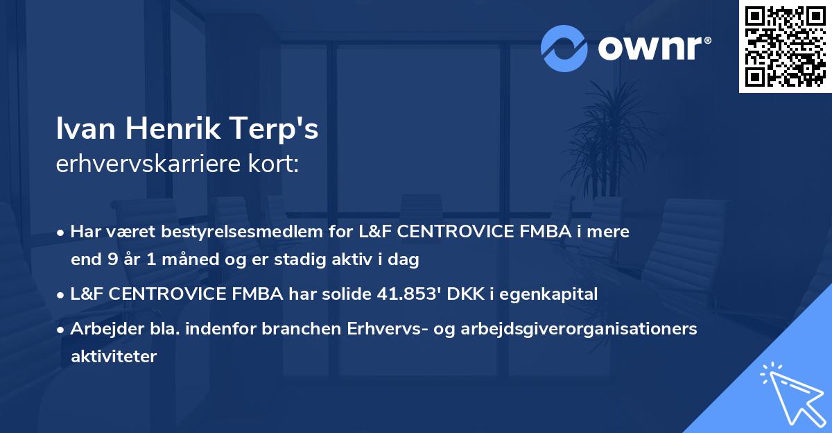 Ivan Henrik Terp's erhvervskarriere kort