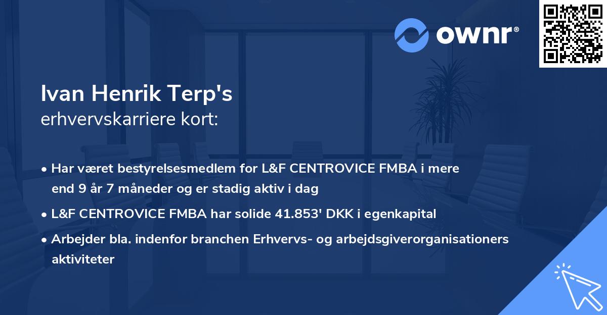 Ivan Henrik Terp's erhvervskarriere kort