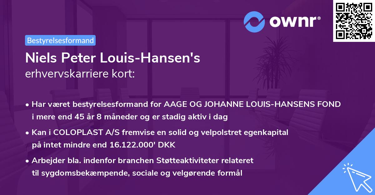 Niels Peter Louis-Hansen's erhvervskarriere kort