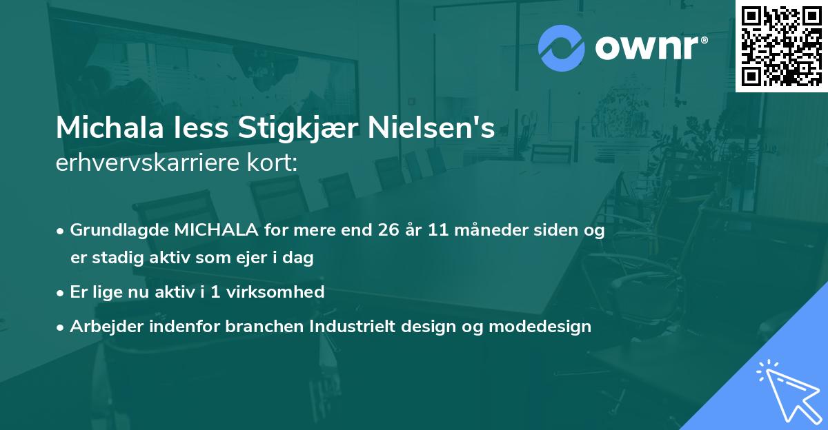 Michala Iess Stigkjær Nielsen's erhvervskarriere kort