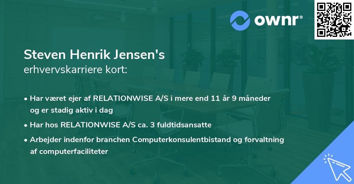 Steven Henrik Jensen's erhvervskarriere kort