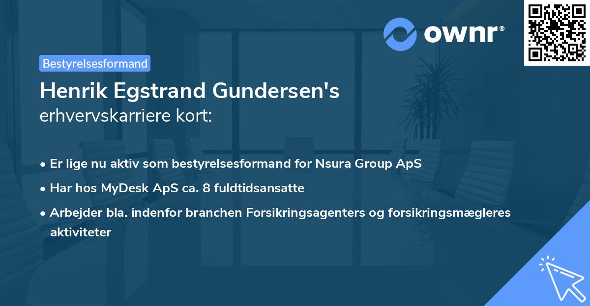Henrik Egstrand Gundersen's erhvervskarriere kort