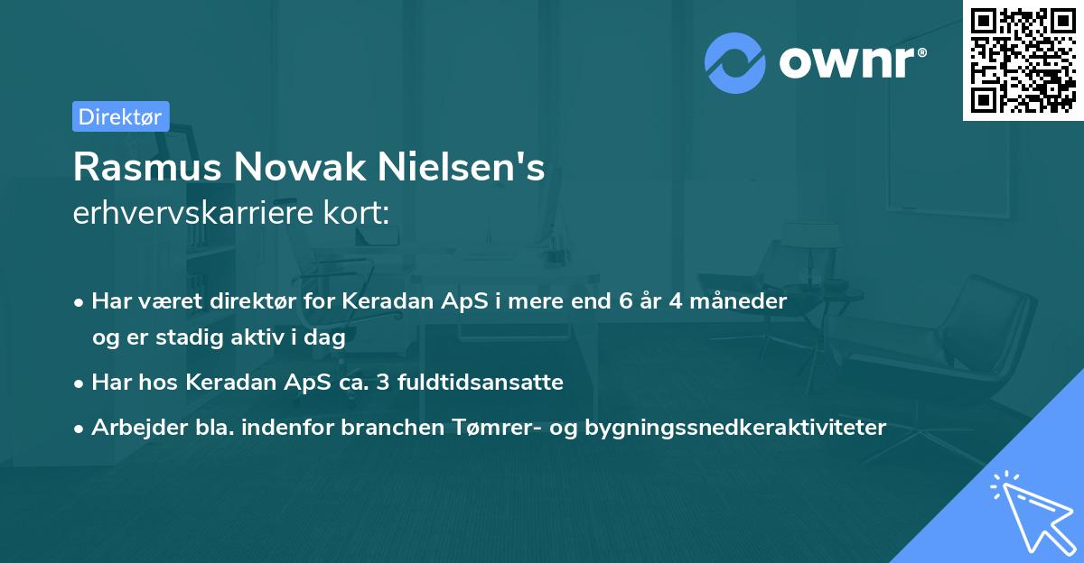 Rasmus Nowak Nielsen's erhvervskarriere kort