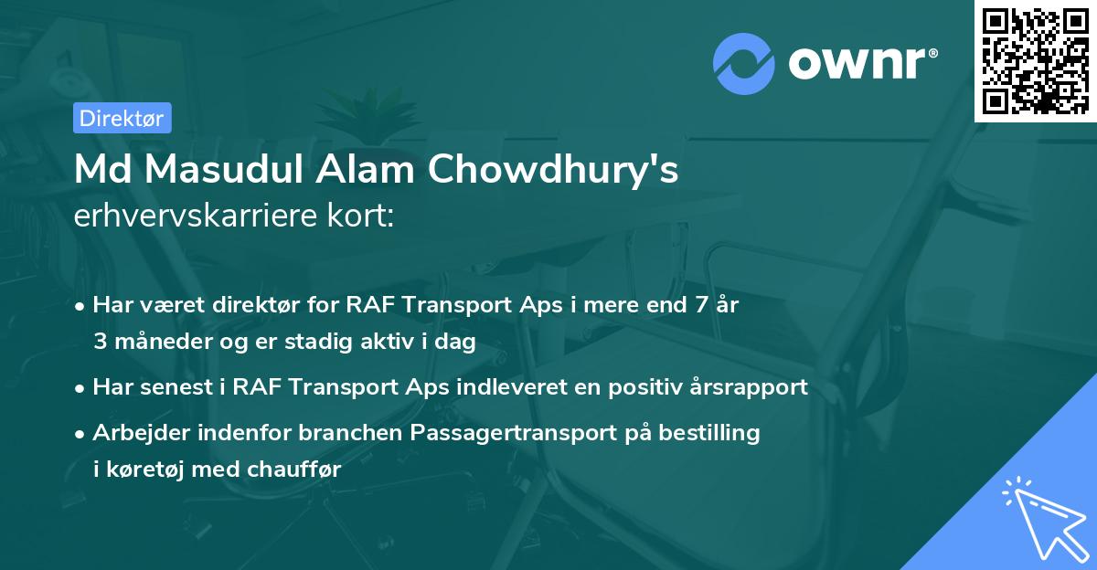 Md Masudul Alam Chowdhury's erhvervskarriere kort