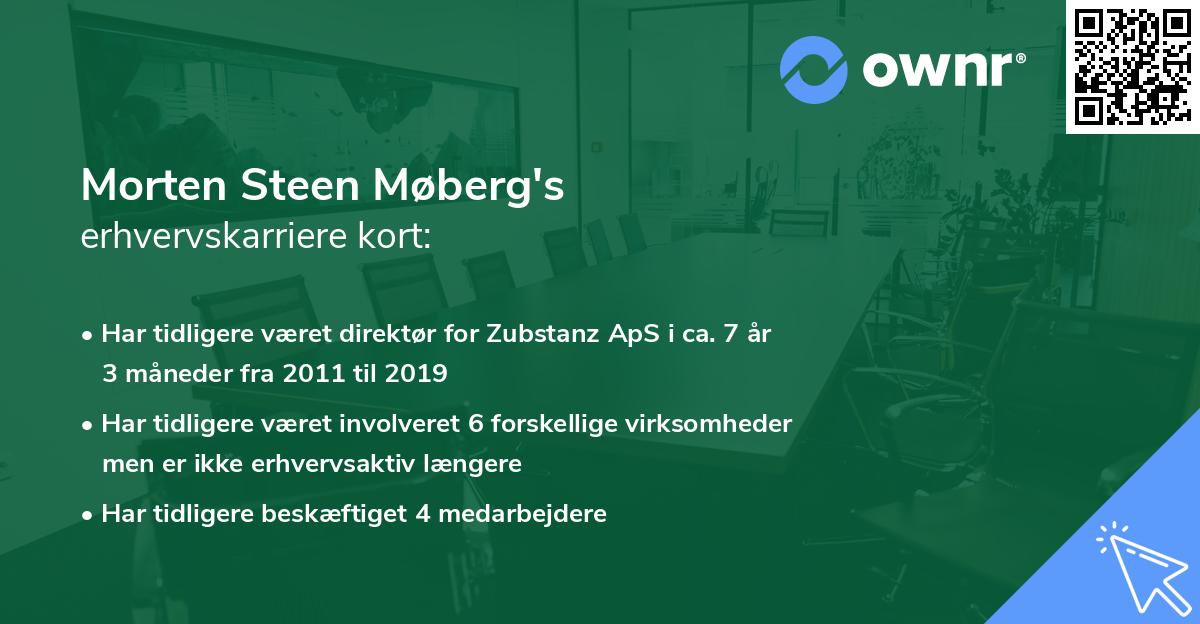 Morten Steen Møberg's erhvervskarriere kort