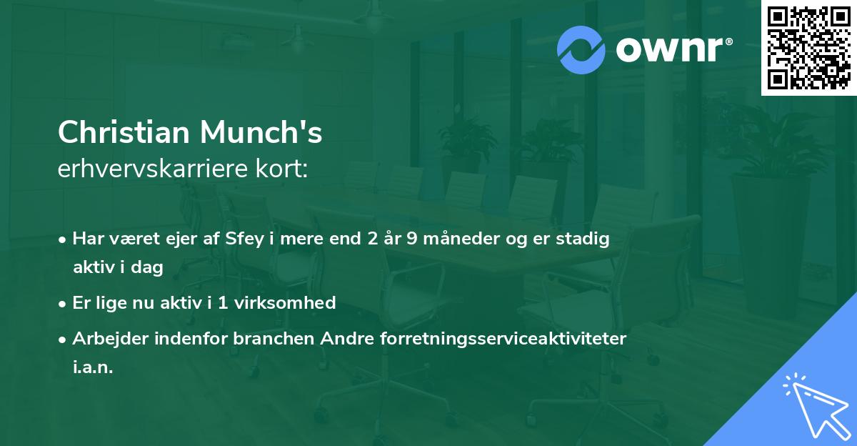 Christian Munch's erhvervskarriere kort