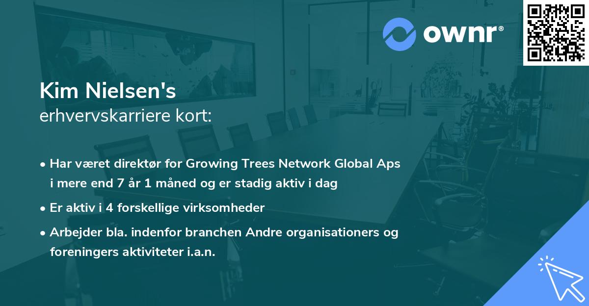 Kim Nielsen's erhvervskarriere kort