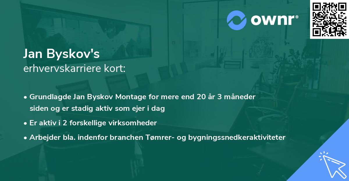 Jan Byskov's erhvervskarriere kort